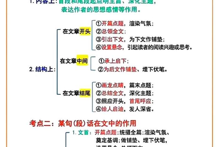 生活中的问题及创意 生活中的问题及创意金点子阅读理解技巧 生活中的问题及创意 生活中的问题及创意金点子阅读理解技巧