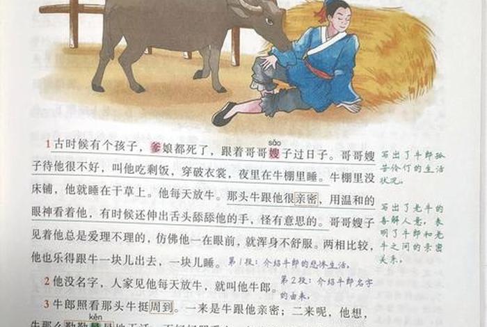牛郎生活有困难大家应当帮助他改为反问句（牛郎可能会对牛说什么）