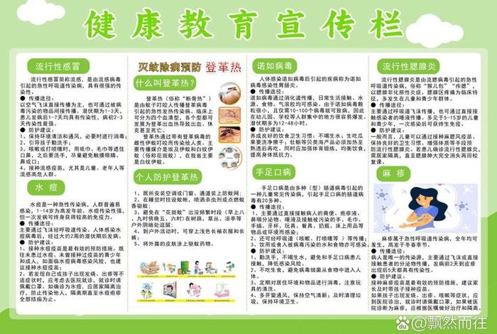 健康生活知识宣传内容,生活健康知识大全 健康生活知识宣传内容,生活健康知识大全