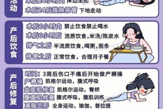 产后生活护理、产后生活护理的重点