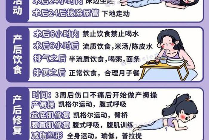 产后生活护理、产后生活护理的重点 产后生活护理、产后生活护理的重点