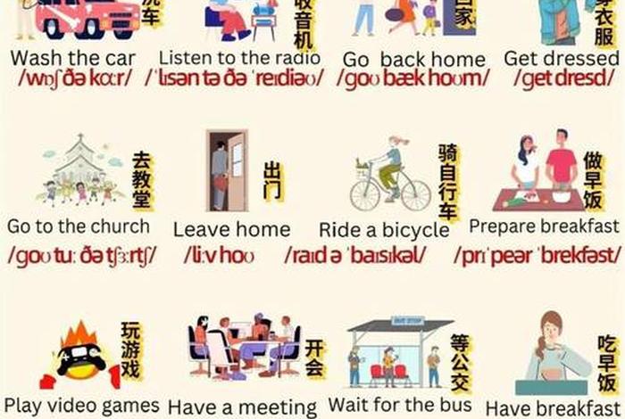 人们的生活英语怎么说 人们的生活英语怎么说怎么写 人们的生活英语怎么说 人们的生活英语怎么说怎么写