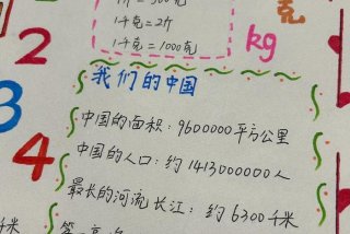 二年级生活中的大数手抄报，二年级数学生活中大数手抄报