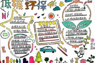 低碳生活画手抄报、低碳生活手抄报怎么画一等奖
