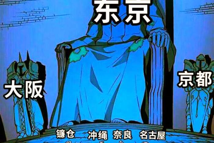 京都生活成本;东京生活成本全球排名 京都生活成本;东京生活成本全球排名