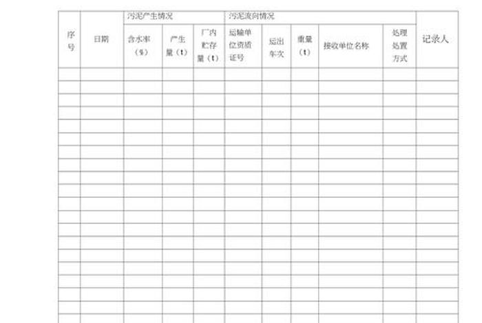 生活污水处理台账 生活污水处理台账表