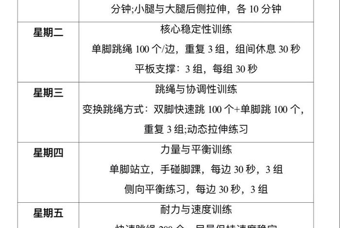 日常生活能力训练包括哪些项目;日常生活能力训练包括哪些项目? 日常生活能力训练包括哪些项目;日常生活能力训练包括哪些项目?