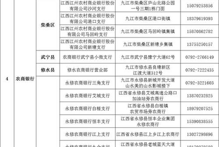 寿光生活帮热线电话 寿光生活帮电话是多少