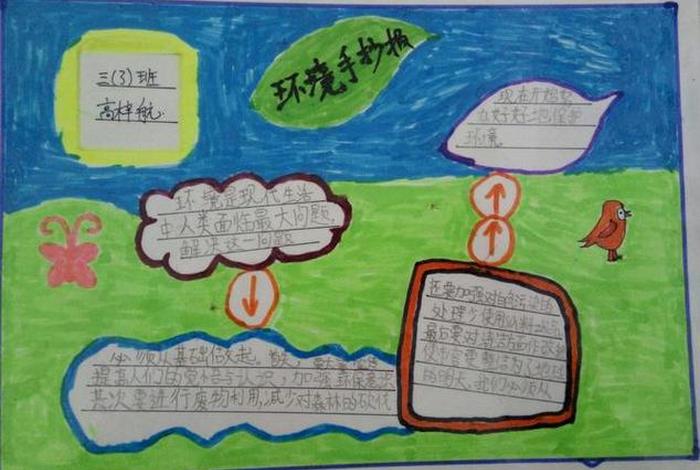 绿色出行低碳生活手抄报内容；绿色出行低碳生活手抄报内容怎么写