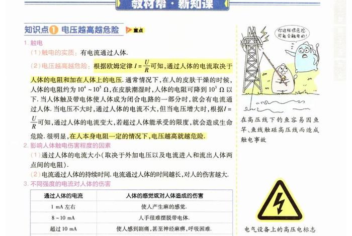 居民生活用电介绍,居民生活用电分析 居民生活用电介绍,居民生活用电分析