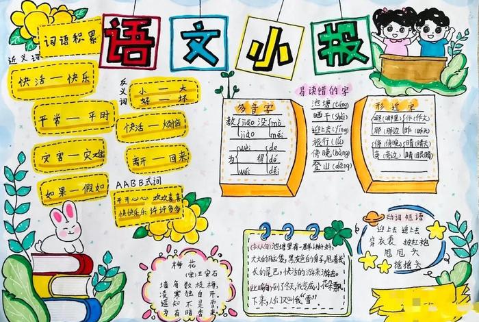 语文与生活栏目怎么写；语文与生活的手抄报