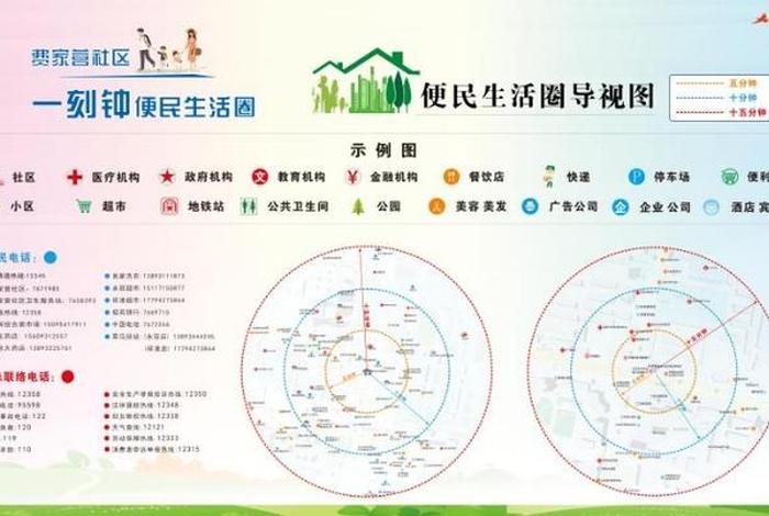 社区生活圈建设方案,社区生活圈规划技术指南发布 社区生活圈建设方案,社区生活圈规划技术指南发布