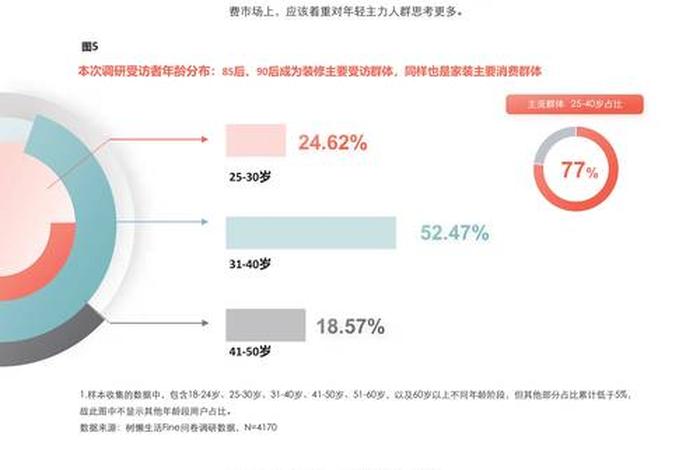 生活方式的变化与消费需求的改变、生活方式对消费者行为的影响有哪些 生活方式的变化与消费需求的改变、生活方式对消费者行为的影响有哪些
