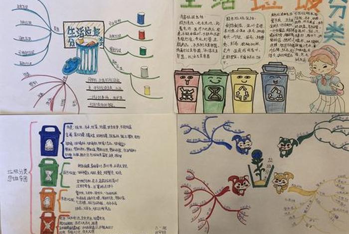 生活中的分类思维导图;生活中都有哪些分类 生活中的分类思维导图;生活中都有哪些分类