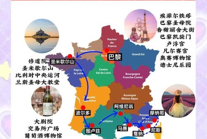 在法国生活怎么样；在法国生活比在中国好吗