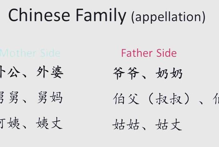 会生活的人怎么称呼,会生活的人怎么称呼自己 会生活的人怎么称呼,会生活的人怎么称呼自己