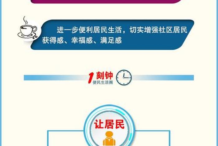 社区生活圈指南、社区生活圈规范