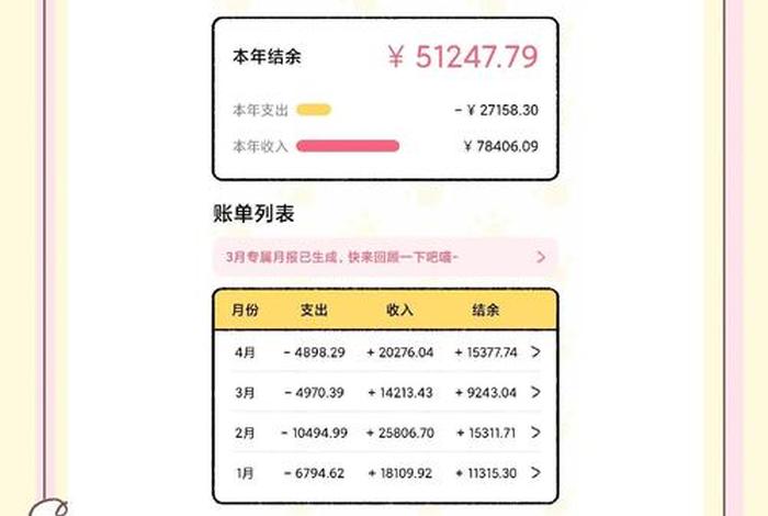 在法国生活费;法国生活费多少钱一年 在法国生活费;法国生活费多少钱一年