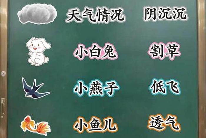 有哪些自然现象预示着要下雨了，有哪些自然现象预示着要下雨了呢