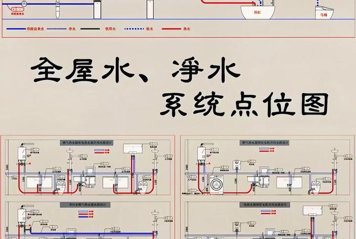 生活热水活水系统 - 生活热水系统解决方案 生活热水活水系统 - 生活热水系统解决方案