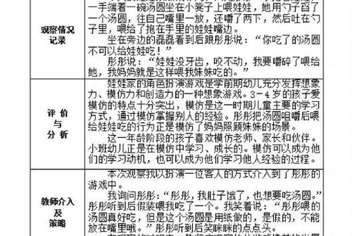 生活观察记录表幼儿园小班、小班生活观察记录分析 生活观察记录表幼儿园小班、小班生活观察记录分析