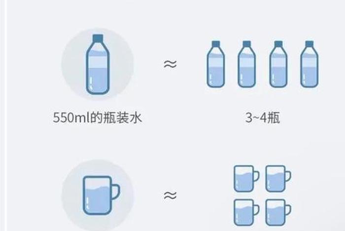 女生性生活水分多少算正常、女生性生活水分多少算正常的