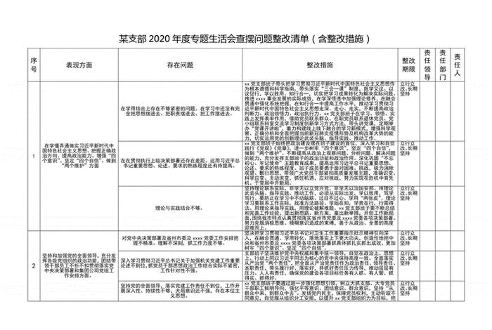 严格组织生活存在问题及整改措施,严格组织生活存在问题及整改措施清单 严格组织生活存在问题及整改措施,严格组织生活存在问题及整改措施清单