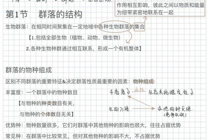 1号生物和2号生物,生物二号 1号生物和2号生物,生物二号