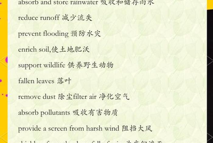 生活环境英语的学习有哪些平台；生活环境的英文单词