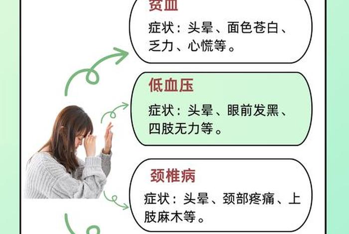 生理活动后头晕怎么回事 - 生理活动后头晕怎么回事儿