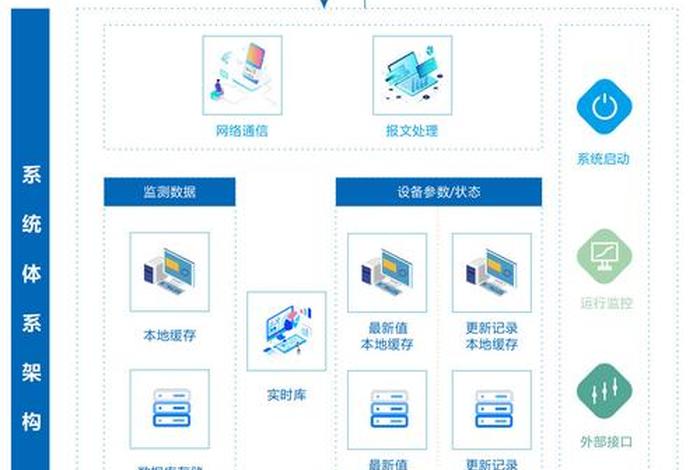 生活垃圾焚烧发电厂自动监测数据公开平台官网(生活垃圾焚烧发电厂设计标准) 生活垃圾焚烧发电厂自动监测数据公开平台官网(生活垃圾焚烧发电厂设计标准)