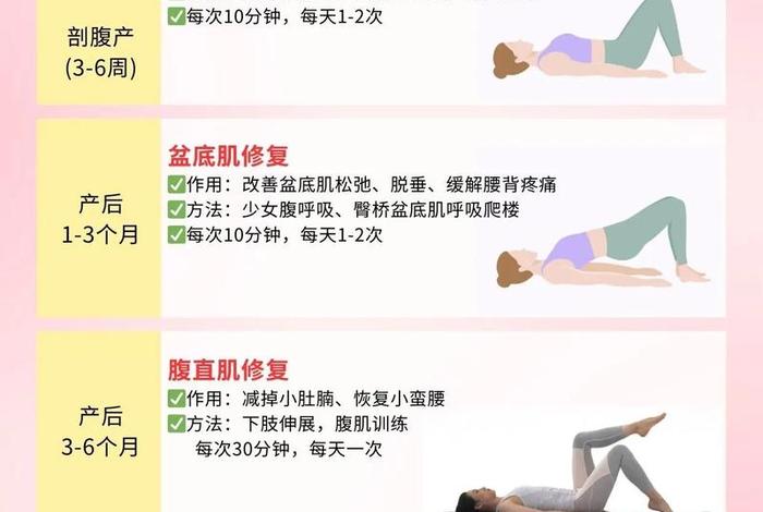 产后多少天可以恢复到正常生活、产后多久能恢复到正常 产后多少天可以恢复到正常生活、产后多久能恢复到正常