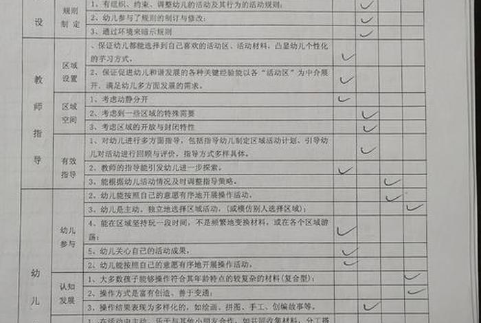 幼儿生活能力评价表、幼儿生活能力包括哪些内容 幼儿生活能力评价表、幼儿生活能力包括哪些内容