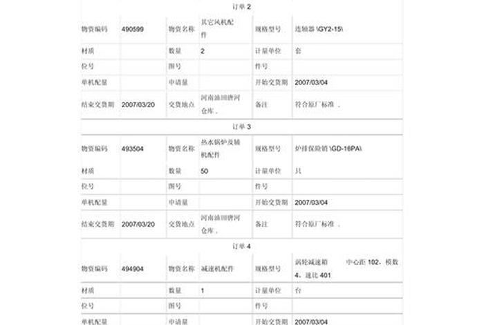 生活中的分类编码有哪些 生活中还有哪些编码方式 生活中的分类编码有哪些 生活中还有哪些编码方式