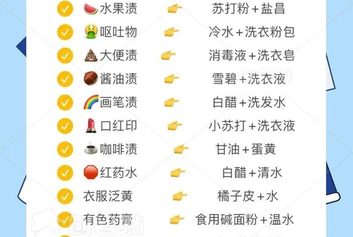 生活洗护小妙招,生活洗护小妙招视频 生活洗护小妙招,生活洗护小妙招视频