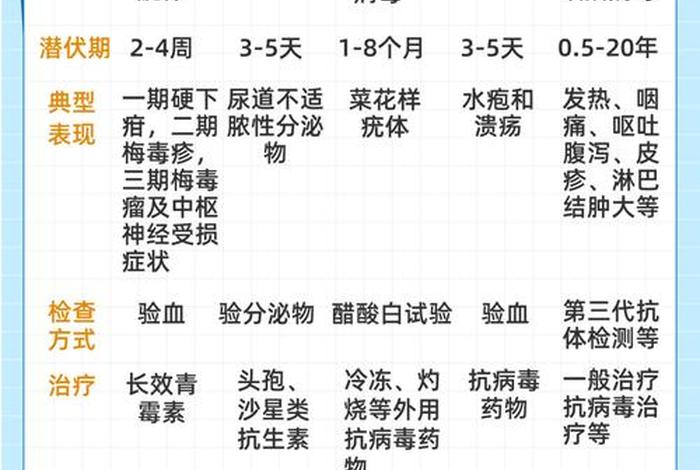 女性有刺痛感烧灼感 女性有刺痛感烧灼感什么原因 女性有刺痛感烧灼感 女性有刺痛感烧灼感什么原因