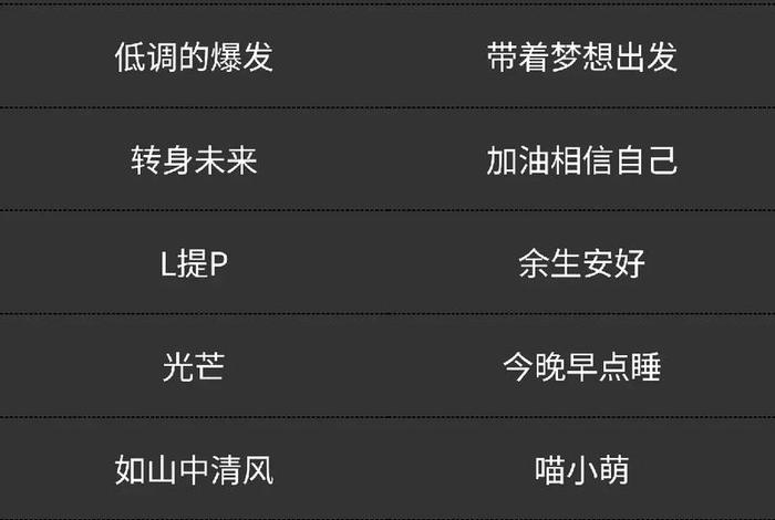 对生活充满希望的网名（对生活有希望的网名）