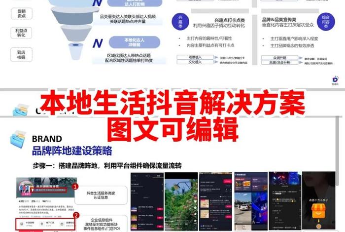 本地生活服务平台策略 - 本地生活服务平台策略有哪些 本地生活服务平台策略 - 本地生活服务平台策略有哪些