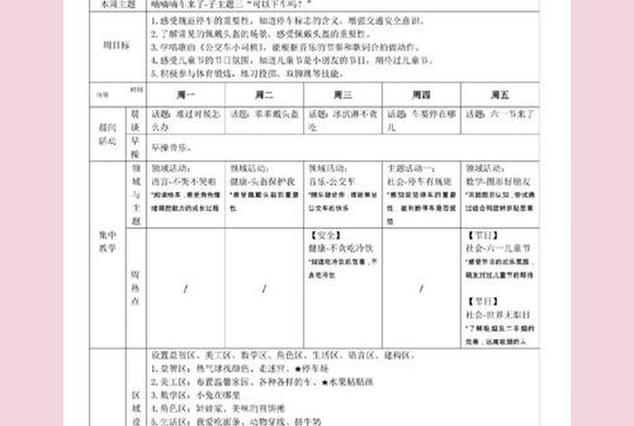大班生活目标周计划 大班周计划生活内容 大班生活目标周计划 大班周计划生活内容