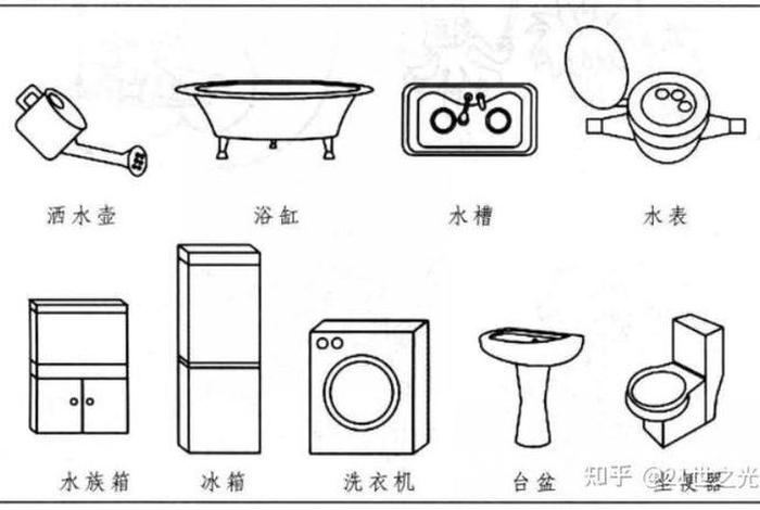 生活中的图案组合实物；生活中的图形物品图片简笔画