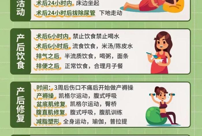 产后生活护理、产后生活护理的重点 产后生活护理、产后生活护理的重点