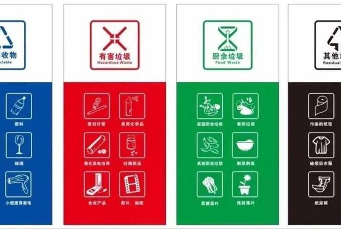 生活垃圾分为哪四类 生活垃圾一般分为四类都有什么 生活垃圾分为哪四类 生活垃圾一般分为四类都有什么