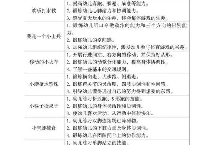 大班生活目标及措施、大班生活目标与指导 大班生活目标及措施、大班生活目标与指导