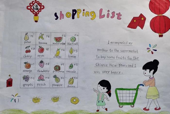 生活市集英文、生活超市英文