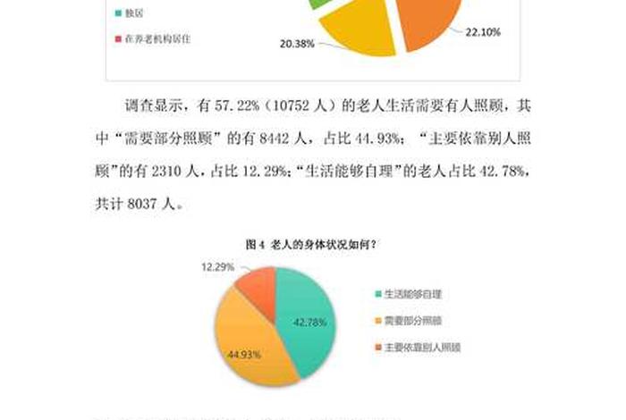 居民生活水平体现在什么数据上;居民生活水平调查报告分析 居民生活水平体现在什么数据上;居民生活水平调查报告分析