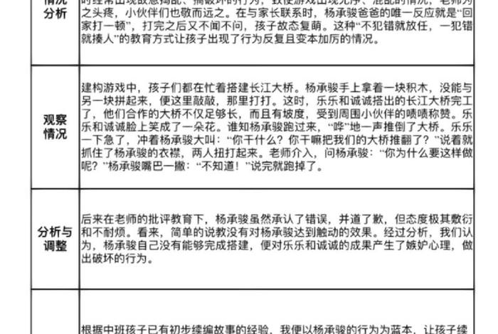 生活观察记录大班;生活观察记录表幼儿园大班 生活观察记录大班;生活观察记录表幼儿园大班