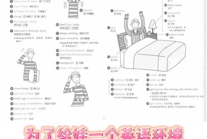 生活环境英语的学习有哪些平台；生活环境的英文单词