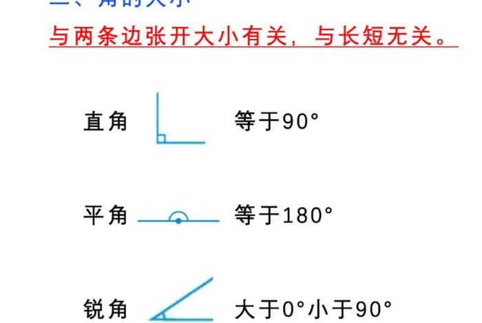 生活中的角和数学中的角有什么区别，生活中角与数学中的角的区别