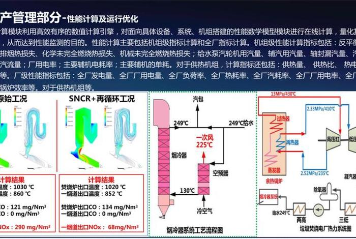 生活垃圾焚烧发电厂臭味怎么处理 垃圾焚烧发电厂对居民生活有影响吗 生活垃圾焚烧发电厂臭味怎么处理 垃圾焚烧发电厂对居民生活有影响吗