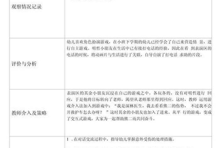 生活观察记录 小班 - 生活观察记录 小班100篇 生活观察记录 小班 - 生活观察记录 小班100篇